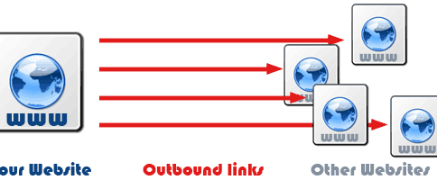 outbound link SEo