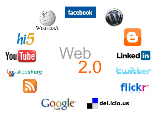 Web 2.0 Danh Sách Các Web 2.0 Tốt Nhất