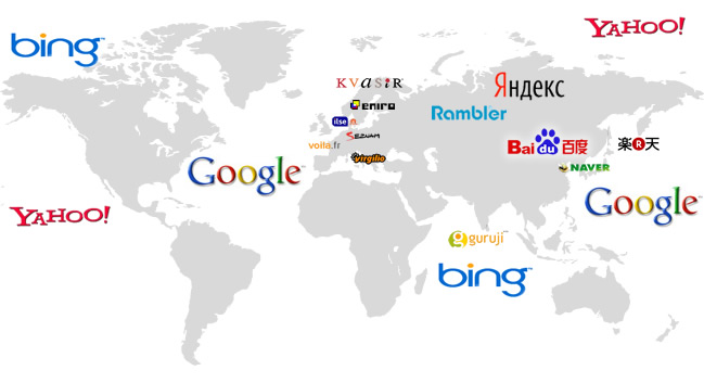 bản đồ Search Engines